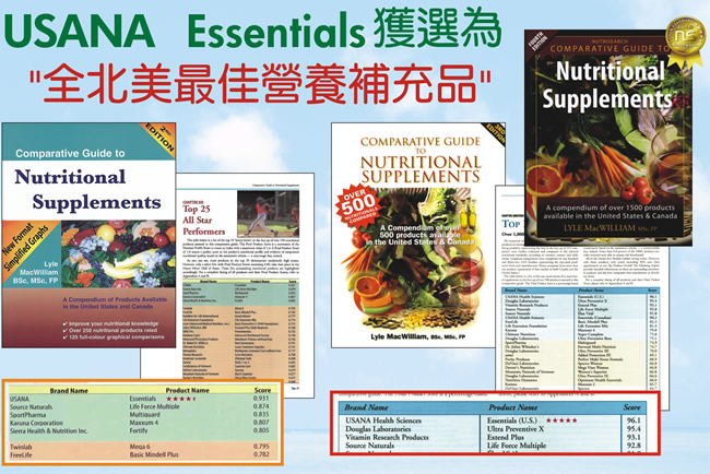 USANA Essentials 獲選為 全北美最佳營養補充品